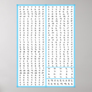 Amharic Geez Ethiopian Fidel HAHU en ABUGIDA Poster