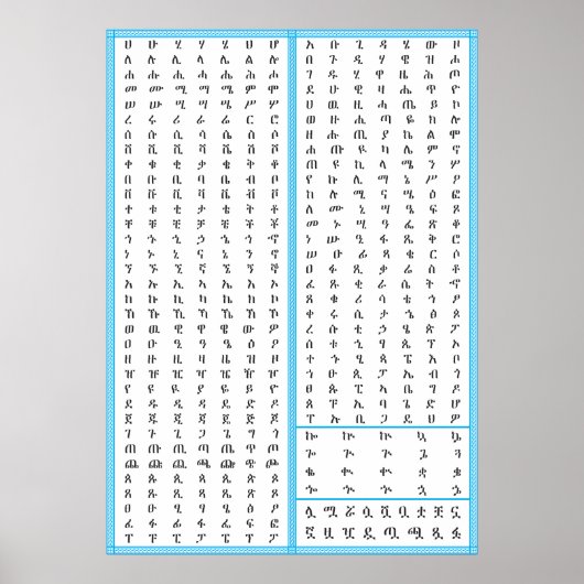Amharic Geez Ethiopian Fidel HAHU en ABUGIDA Poster (Voorkant)