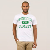 Amherst Steele - comètes - haut - Amherst Ohio (Devant entier)