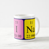 Amina périodique nom de table mug (Devant droit)