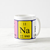Aminah nom de table périodique mug (Devant droit)