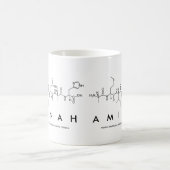Aminah peptide nom mug (Centre)