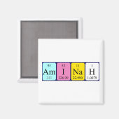 Aminah periodiek table name magnet magneet (Voorkant / Achterkant)