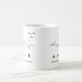 Amir peptide nom mug (Centre)