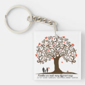 Amor Maternidad (Moederliefde) Sleutelhanger (Voorkant)