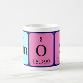 Amos tasse de nom de table périodique (Centre)