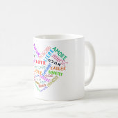 Amour multilingue Texte Coeur Café Mug (Devant droit)