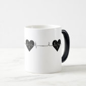 Amour sans fin : Mug de Morphing personnalisable (Devant droit)