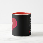 Amour, votre favori ! Tasse de maman (Centre)