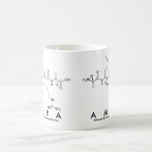 Amra peptide name mok (Center)