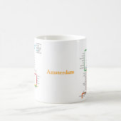 Amsterdam metro-Mok Koffiemok (Center)