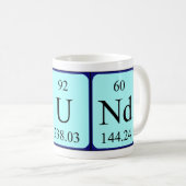 Amund tasse de nom de table périodique (Devant droit)