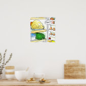 Amusant Frigo Chicken Oeuf Famille Poster (Cuisine)