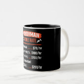 Amusant Handyman Taux horaire Mug (Devant droit)