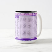 Amusant Joyeux Anniversaire Mug (Devant droit)