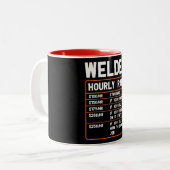 Amusant Souder Taux Horaire Deux Tons De Café Mug (Devant gauche)