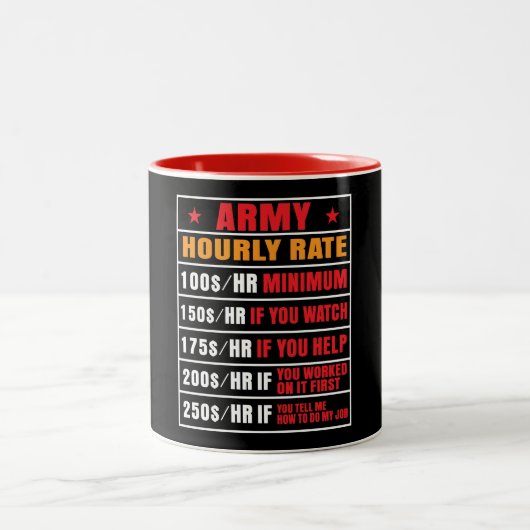 Amusant taux horaire de l'armée Mug (Centre)