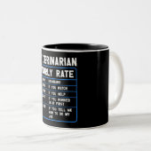 Amusant Vétérinaire Taux horaire Mug (Devant droit)