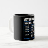 Amusant Vétérinaire Taux horaire Mug (Devant gauche)