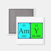 Amy - aimant de nom de table périodique (Recto/Verso)