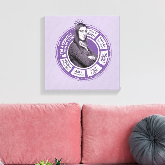 Amy Farrah Fowler Info Grafisch Canvas Afdruk (Insitu (Woonkamer))