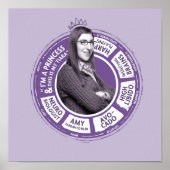 Amy Farrah Fowler Info Grafisch Poster (Voorkant)