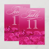 Amy Table Card-11 Kaart (Voorkant / Achterkant)