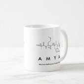 Amya peptide nom mug (Devant droit)