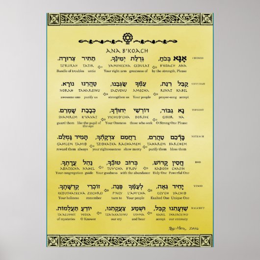 Ana b"Koach ~ Hebreeuws ~ English ~ Transliteratie Poster (Voorkant)