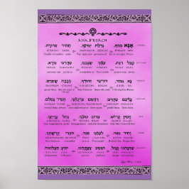 Ana b"Koach ~ Hebreeuws ~ English ~ Transliteratie Poster