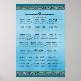 Ana b"Koach ~ Hebreeuws ~ English ~ Transliteratie Poster