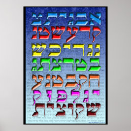 Ana b"Koach ~ Initiaal Letters ~ Elijah Poster