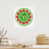 Anahata Heart Chakra Value Poster Paper (Matte) (Cuisine)