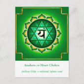 Anahata of hartchakra Briefkaart (Voorkant)