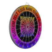 Analyse du code QR et Cible de flechettes de texte (Devant gauche)