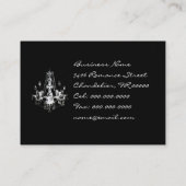 Analyser mon ami ~ Carte de visite (Dos)