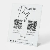 Analyser pour payer le panneau de paiement du code (Recto)