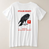 Analyste en intelligence d'affaires Crow (Design dos)