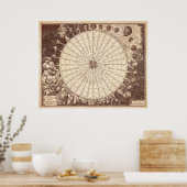 Anamorf Roos Poster (Keuken)