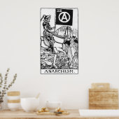 Anarchisme-gotisch poster (Keuken)
