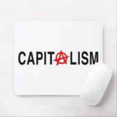 Anarcho-kapitalisme Muismat (Met muis)