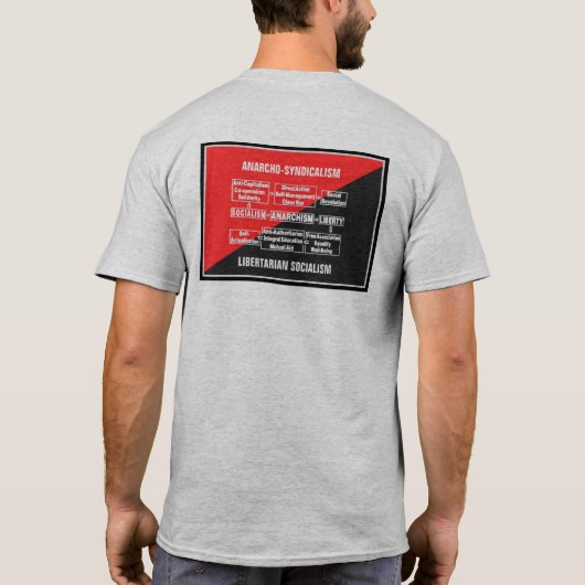 Anarcho-Syndicalisme T-shirt (Achterkant)