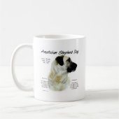 Anatolische Herder Hond Geschiedenis Koffiemok (Links)