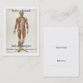 Anatomie Anterior Aanbevelingskaartje (Voorkant / Achterkant)