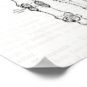  anatomie Art Botten van de voet Poster (Hoek)