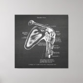 Anatomie Art no.1 Schoudergewricht Canvas Afdruk (Voorkant)