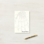 anatomie | Botten van de hand Post-it® Notes (Op bureau)