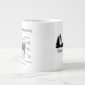 Anatomie de la chèvre cachemire - Mug Jumbo (Devant)