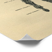 Anatomie de la main humaine 1902 Impression Vintag (Coin)