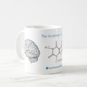 Anatomie de tasse de café (Devant gauche)